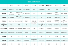 IIZI v2.0.28 安卓app下载 截图