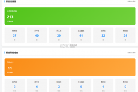急卖网 v1.3.0 app下载免费 截图