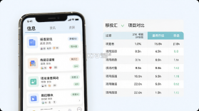 移投汇 v1.2.7 下载官方版 截图