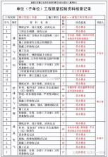 龙城斩将 v1.0.2 安卓app下载 截图