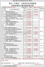 龙城斩将 v1.0.2 安卓app下载 截图