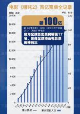 自然资源集团 v2.3.7 app下载免费 截图