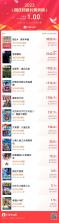 自然资源集团 v2.3.7 app下载免费 截图