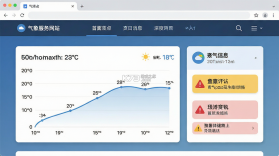 皖美气象 v4.2.2 下载官方版 截图