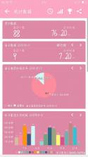 3x3时间管理 v2.1.0 安卓app下载 截图