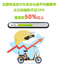小钻出行 v1.4.8 下载app安装到手机上 截图