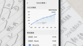 教育学考研 v10.550.1018 app下载免费 截图