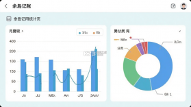 余岛记账 v1.1 下载手机版 截图