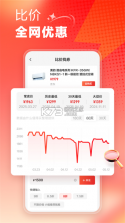 张大妈 v4.0.0 app下载免费 截图