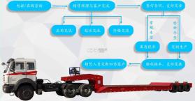 LINKLIKE v2.0.1 下载官方版 截图