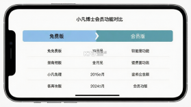 小凡博士 v1.22.02 官方app下载安装 截图