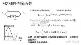 钰翘到家 v1.1.7 安卓app下载 截图