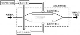 钰翘到家 v1.1.7 安卓app下载 截图