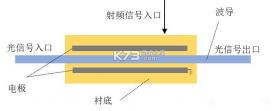 钰翘到家 v1.1.7 安卓app下载 截图