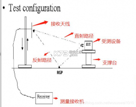 沁园智联 v2.1.11 安卓app下载 截图
