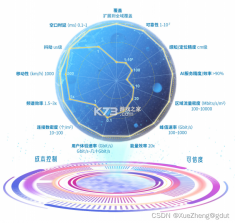 沁园智联 v2.1.11 安卓app下载 截图