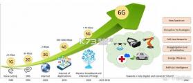 沁园智联 v2.1.11 安卓app下载 截图
