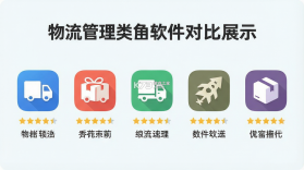 喜百年供应链 v3.0.7 安卓app下载 截图