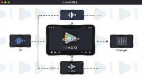 DJ去水印助手 v1.0.5 安卓app下载 截图