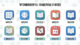 们知禾学伴 v1.2.0 安卓app下载 截图