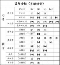 字体放大神器 v1.0.3 下载安装 截图