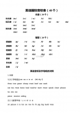 字体放大神器 v1.0.3 下载安装 截图