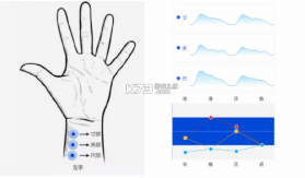 智赋岐黄医生端 v1.12.11 安卓app下载 截图