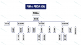 知校企学校助手 v8.16.12 app下载免费 截图