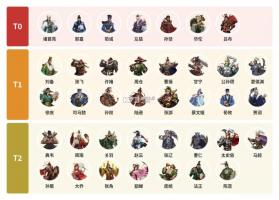 英雄请出战 v2.0.35864 手游官方版 截图