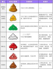 玄星 v1.1.3 app下载免费 截图