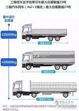 全能计数测量仪 v1.1.4 安卓app下载 截图