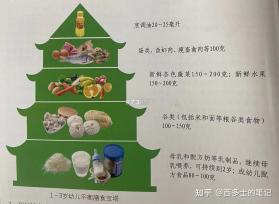 吃货干饭日常 v1.0.0 app下载免费 截图