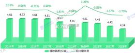 SU音乐TV v1.0.7 下载官方版 截图