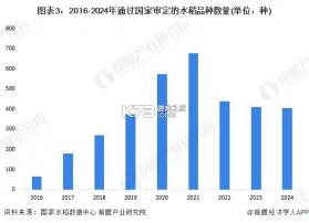 SU音乐TV v1.0.7 下载官方版 截图