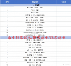 新房邦 v1.0.6 app下载免费 截图