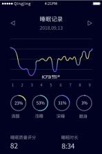 myNight v2.0.25 app下载免费 截图