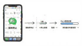 聊天记录全免备份 v1.0.1 官方app下载安装 截图