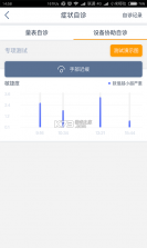 医动力患者版 v5.10.13 app下载免费 截图