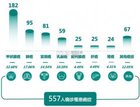 好用计算器 v3.1 app下载免费 截图