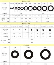 好用计算器 v3.1 app下载免费 截图