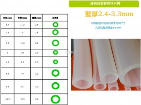 好用计算器 v3.1 app下载免费 截图