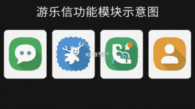 游乐信 v1.0.5 下载安装app 截图