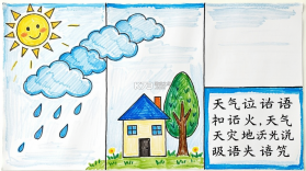 云朵天气 v1.0.1 下载官方版 截图