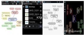 思维导图Mind简作 v3.1.0 安卓app下载 截图