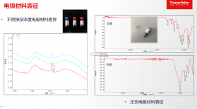 OmniNote v1.0.6 安卓app下载 截图