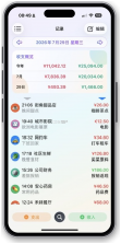 Expense Tracker v1.0.0 安卓app下载 截图