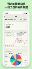 EMMO小账本 v1.6.1 下载官方版 截图