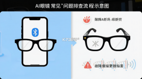 西米AI眼镜 v1.2.77 app下载免费 截图