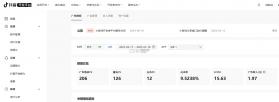 冒小泡 v1.88.1 官方app下载安装 截图