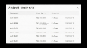 高效备忘录 v3.2.6 app下载免费 截图